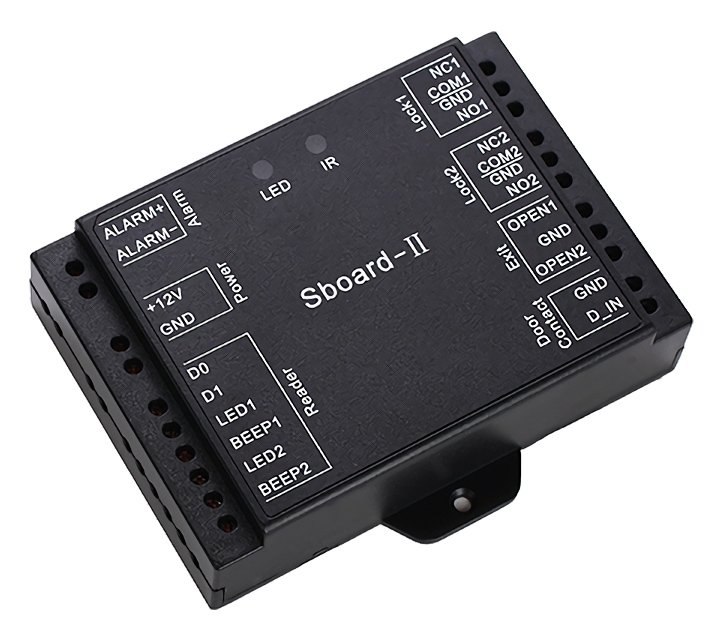 SCK-SBOARD-IIWIFI